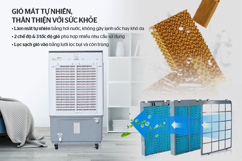 Quạt điều hòa Sunhouse SHD7757 - Gió mát tự nhiên, thân thiện với sức khỏe