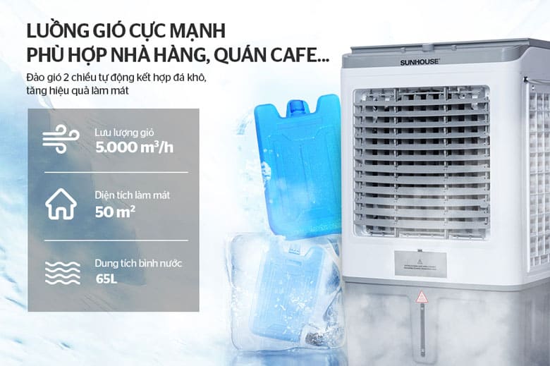 Quạt điều hòa Sunhouse SHD7757