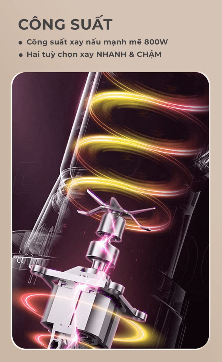 Máy làm sữa hạt Magic A96 - Công suất lớn, 2 chế độ xay