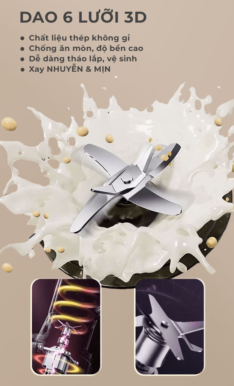 Máy làm sữa hạt Magic A96 - Dao 6 lưỡi sắc bén