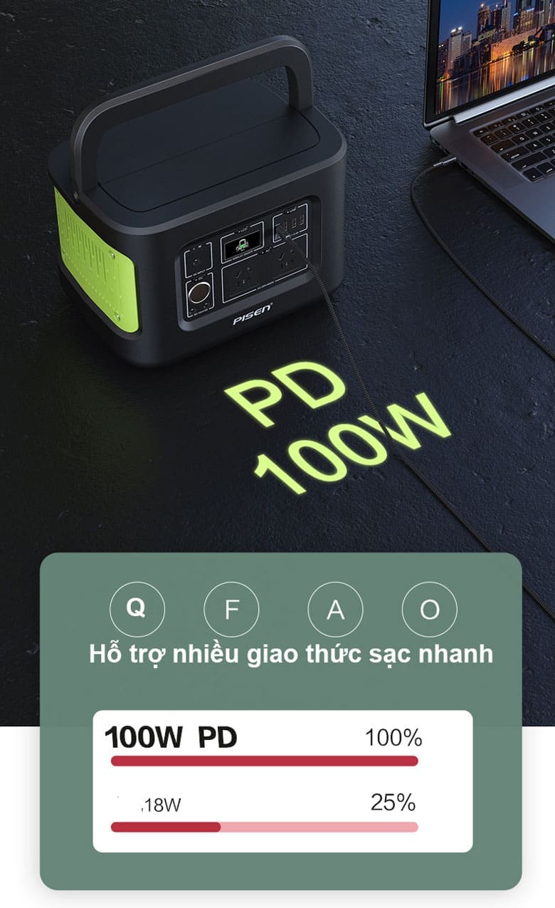 Trạm sạc di động Pisen PS-CL025C54CN - Hỗ trợ sạc nhanh PD100W