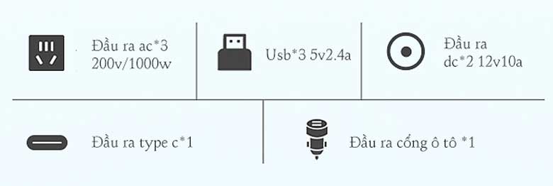 Trạm sạc di động Pisen PS-CL028C90CN 1000Wh - 5 loại cổng đầu ra