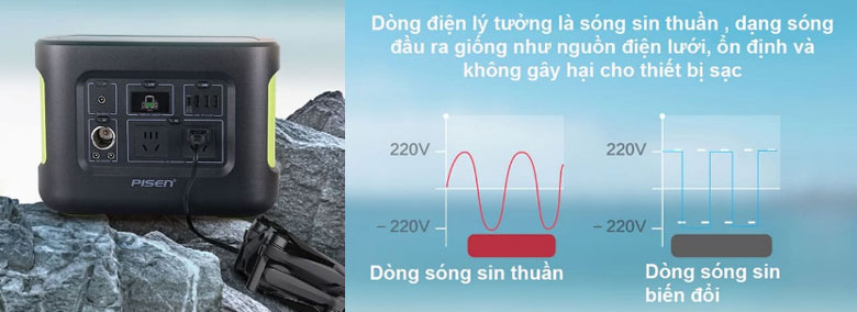 Trạm sạc dự phòng an toàn