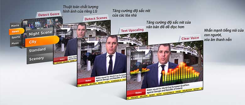 Smart Tivi LG 4K 75 inch 75UR7550PSC - Lọc thoại Clear Voice Pro