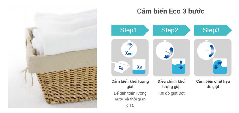 Máy giặt Hitachi Inverter 14kg SF-140TCV - Cảm biến Eco 3 bước