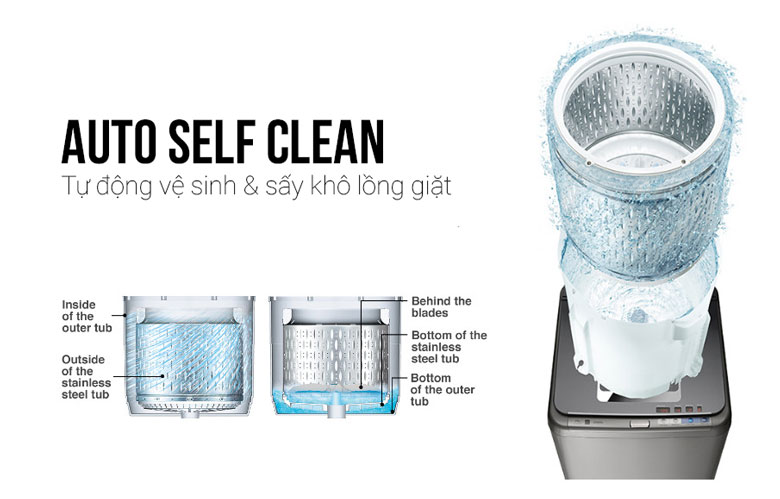 SF-170ZCV lồng đứng máy giặt Hitachi - Luôn sạch sẽ với Auto Self Clean