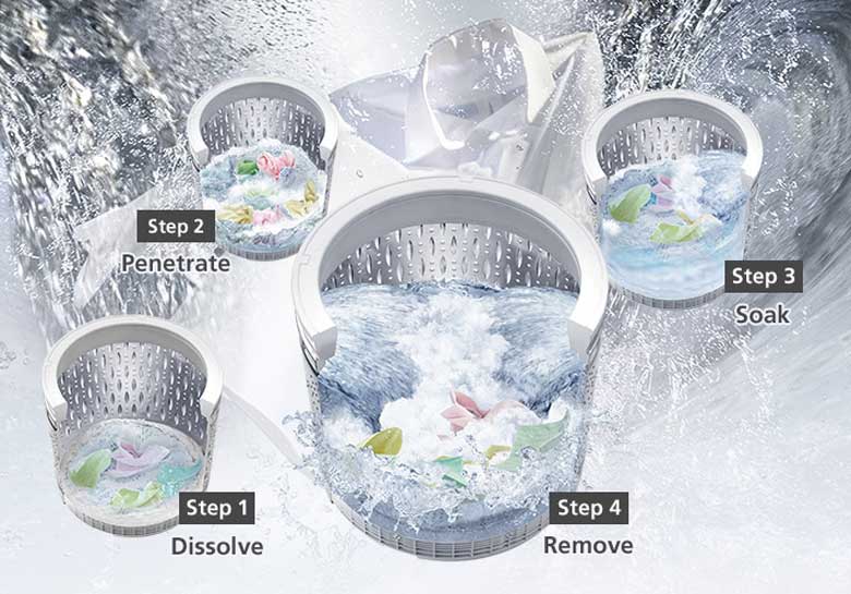 Hitachi SF-170ZCV máy giặt 17kg - Giặt 4 bước với công suất cực lớn