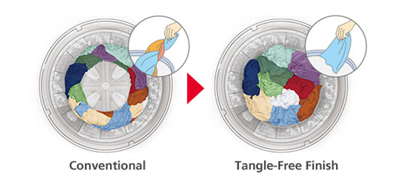 Máy giặt Hitachi SF-170ZCV 17kg - Chống xoắn rối đồ giặt