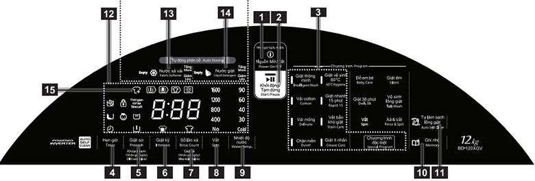 Hướng dẫn sử dụng máy giặt Hitachi cửa ngang