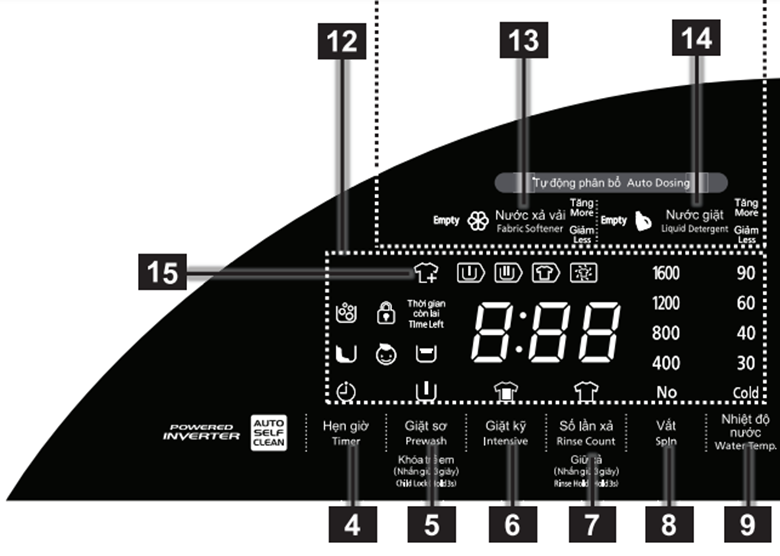 Hướng dẫn sử dụng máy giặt Hitachi cửa ngang