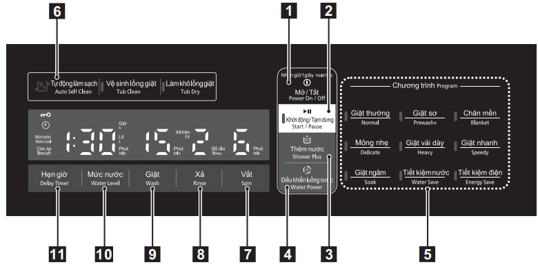 Hướng dẫn sử dụng máy giặt Hitachi