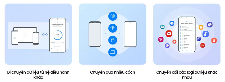 Samsung Galaxy Z Flip5 8GB/256GB Lavender - Kết nối & chia sẻ dễ dàng với Smart Switch