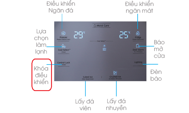 Bảng điều khiển tủ lạnh Samsung bị hỏng 2