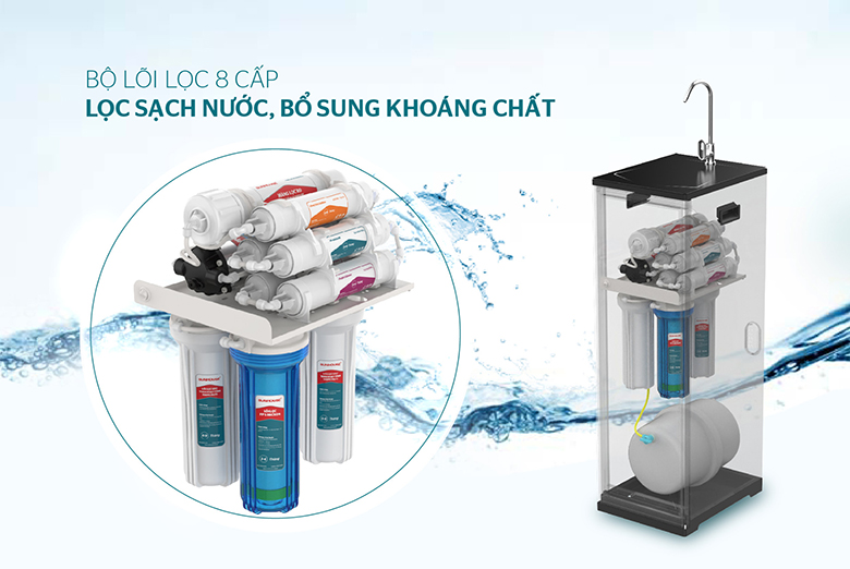 Máy lọc nước Sunhouse 8879 cung cấp nguồn nước tinh khiết