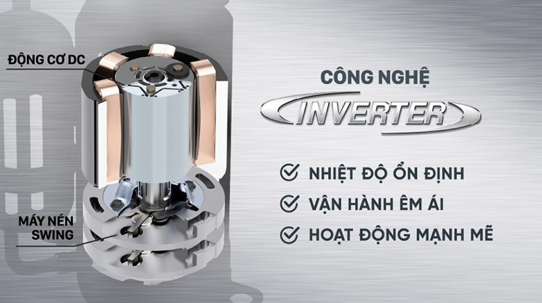 Công nghệ Inverter điều hòa FTKF60XVMV Daikin tiết kiệm điện
