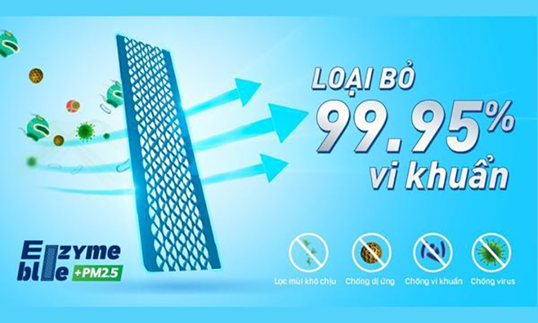 Điều hòa Daikin 1 chiều Inverter 12.300 BTU ATKF35XVMV 2