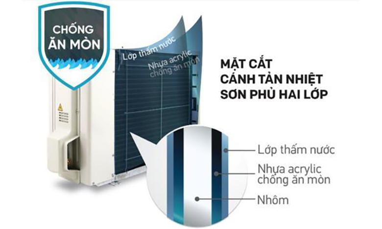 Điều hòa Daikin ATKF35XVMV 1 chiều Inverter 12.300 BTU 