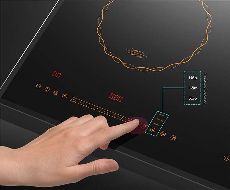 Bếp từ đôi Elmich ICE-3882 bảng điều khiển cảm ứng