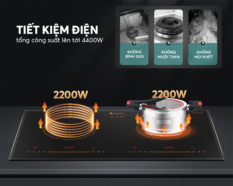 Bếp từ đôi Elmich ICE-3882 công suất mạnh mẽ