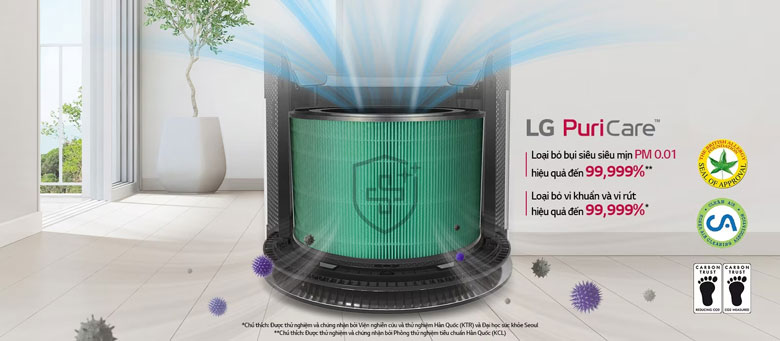 Máy lọc không khí LG PuriCare 2 tầng AS10GDWH0.ABAE - Màng lọc Safeplus