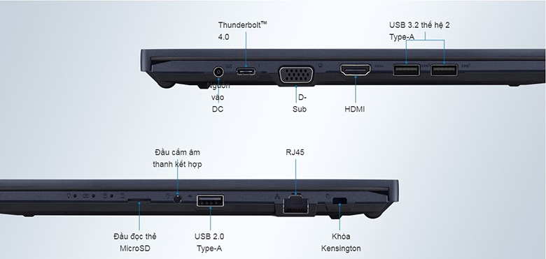 Laptop Asus ExpertBook B1 B1500CBA-EJ0151W kết nối đa dạng