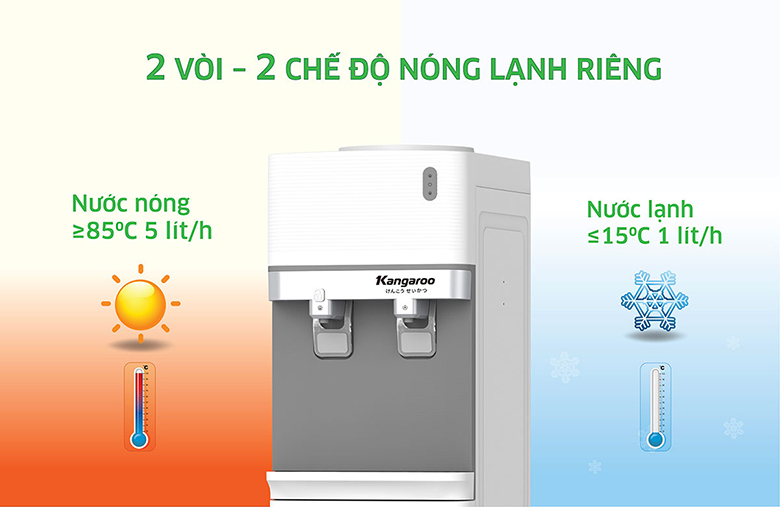 Cây nước nóng lạnh Kangaroo KG35A2 có 2 chế độ nóng - lạnh