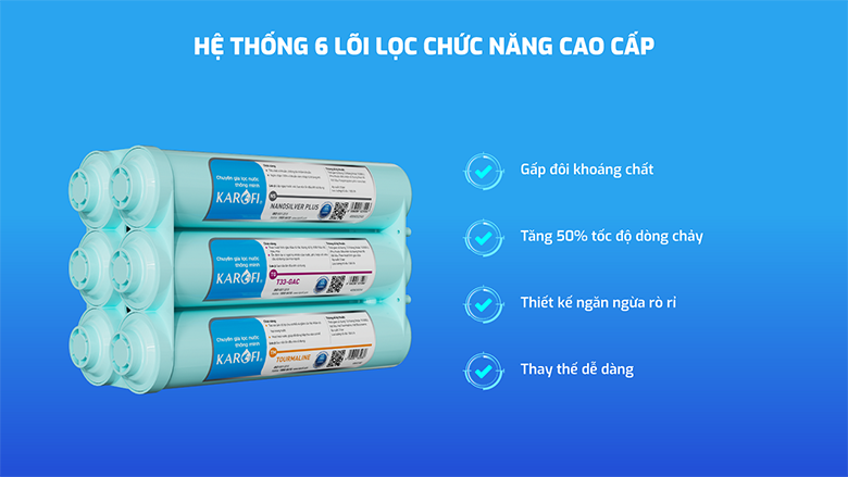 Máy lọc nước RO Karofi KAQ-U65 6 lõi chức năng