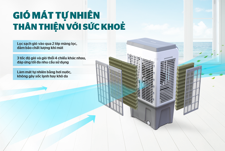 3 tốc độ gió mát tự nhiên của quạt Sunhouse SHD7744