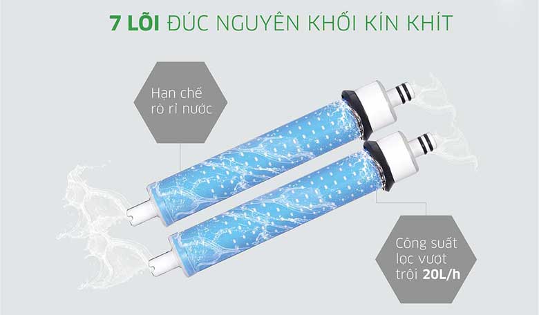 Máy lọc nước nóng lạnh Kangaroo KG10A10S - Hệ thống 7 lõi lọc đúc nguyên khối