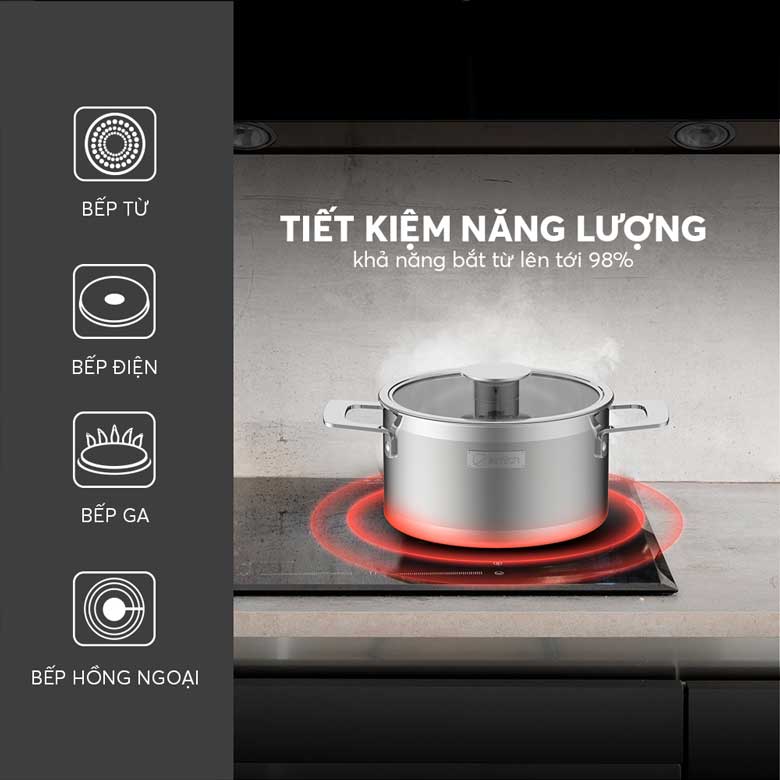 Bộ 3 nồi Inox liền khối Elmich Hera EL-8266 - dùng cho mọi loại bếp