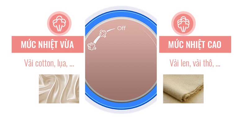 Bàn là hơi nước đứng Elmich GSE-3954OL - 2 mức nhiệt