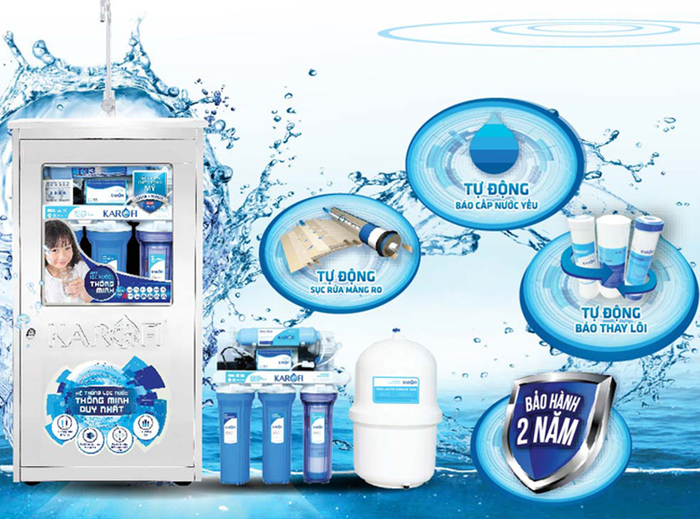 Thương hiệu máy lọc nước Karofi