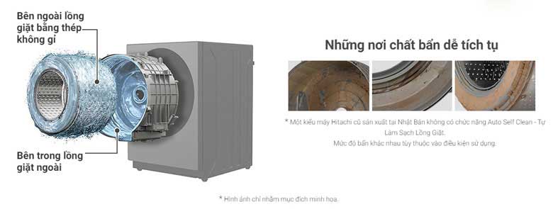 Tính năng Auto Self Clean là gì?