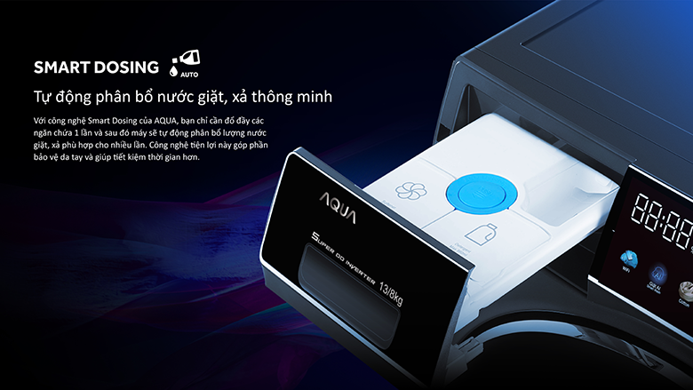 Smart Dosing trên máy giặt Aqua