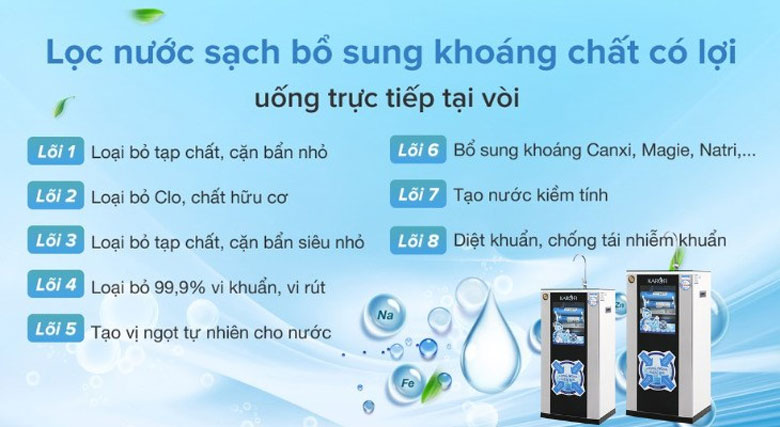 Máy lọc nước có tốt không: Cấu tạo hệ thống lõi lọc
