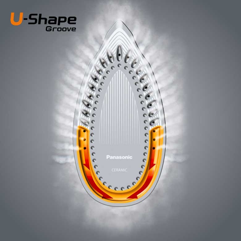 Bàn là hơi nước Panasonic NI-S430GRA 2300W - Mặt đế chữ U