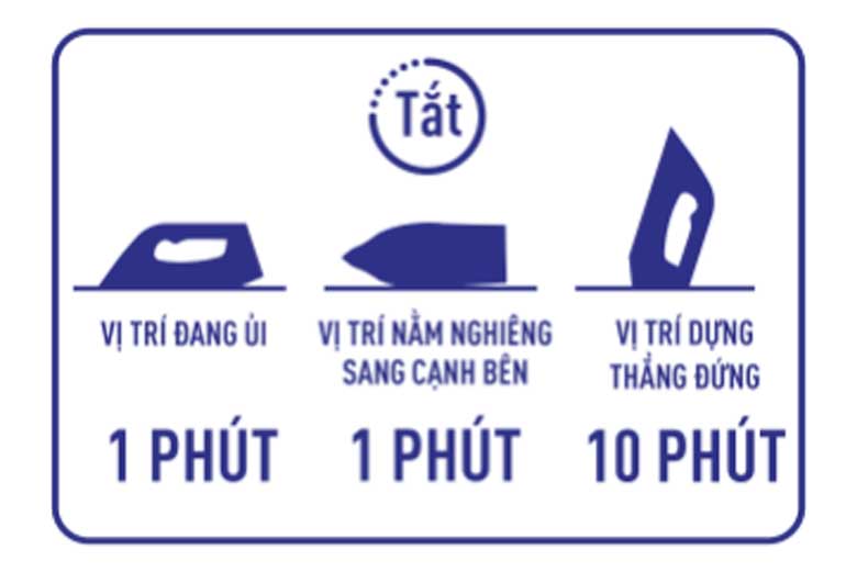 Bàn là hơi nước Panasonic NI-S630VRA 2400W - Tính năng tự ngắt an toàn