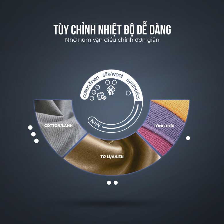 Bàn là hơi nước Elmich SIE-3435 2400W - Tùy chỉnh nhiệt dễ dàng