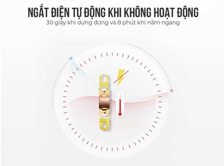 Bàn là hơi nước Elmich SIE-3435 2400W - Tự động ngắt khi không hoạt động