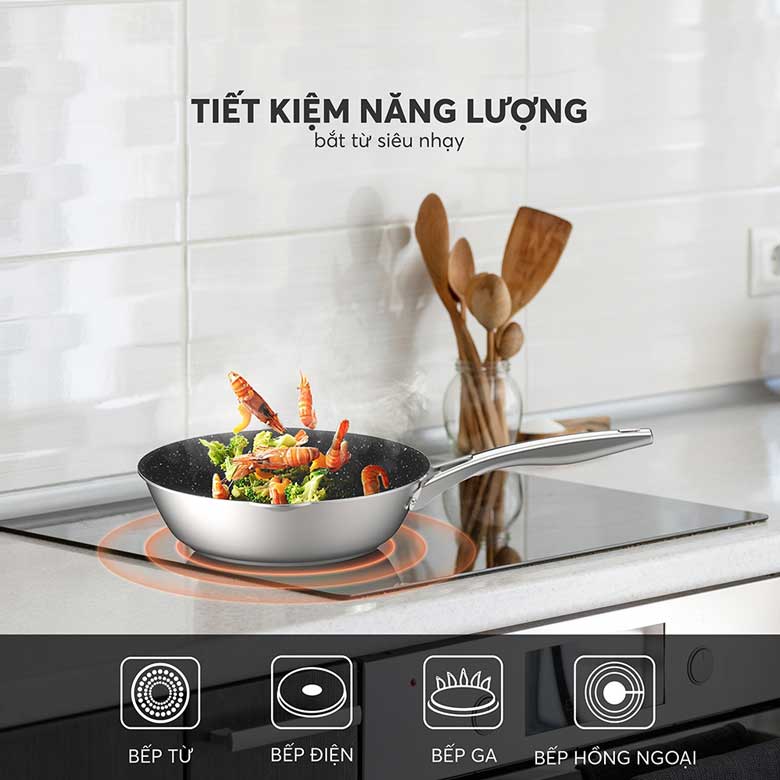 Chảo chống dính inox liền khối Elmich Hera EL-8273 - Dùng cho mọi loại bếp