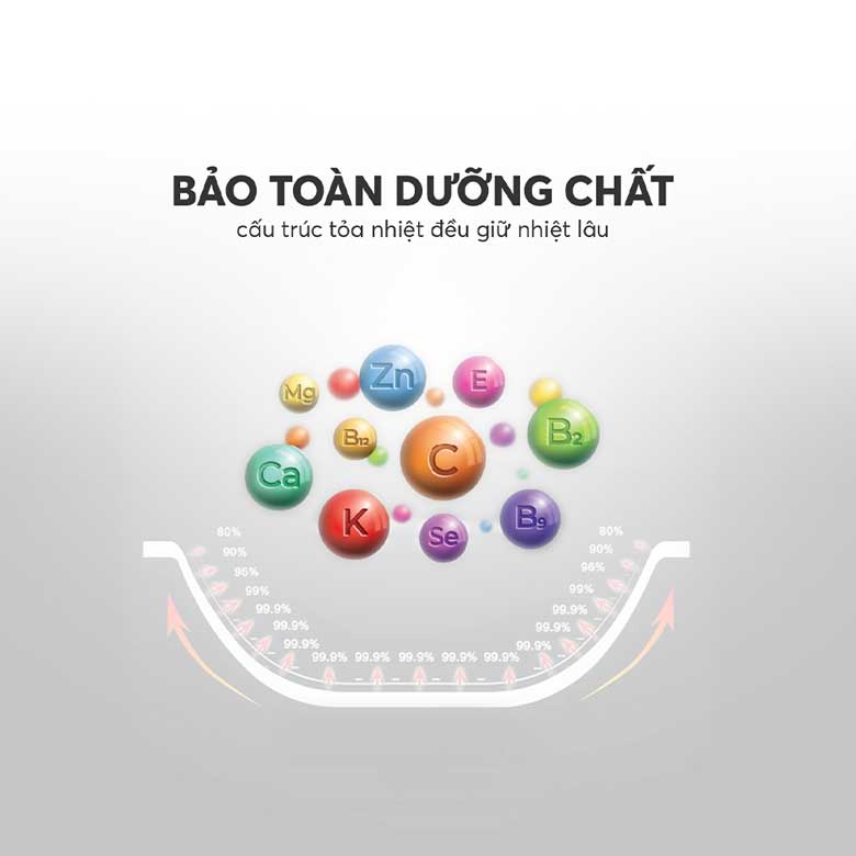 Chảo chống dính inox liền khối Elmich Hera EL-8273 - Bảo toàn dưỡng chất