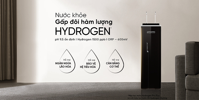 Có nên mua máy lọc nước ion kiềm hay không? Máy lọc nước Mutosi Hydrogen Pro Plus Ion Kiềm MP-F081-HC4H5 sản phẩm bạn nên lựa chọn