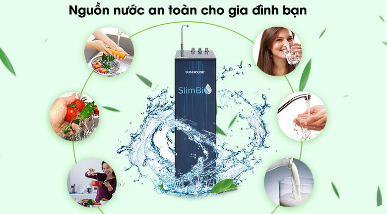 Máy lọc nước tạo khoáng có tốt không? Đầu tiên bạn phải hiểu máy lọc nước là gì?
