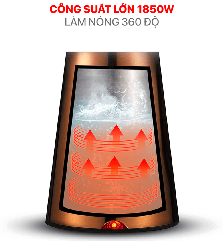 Ấm siêu tốc Elmich 1.7 lít KEE-1779OL 1850W