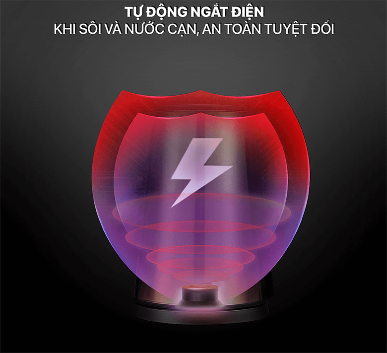 Ấm siêu tốc Elmich 1.7 lít KEE-1779OL tự ngắt