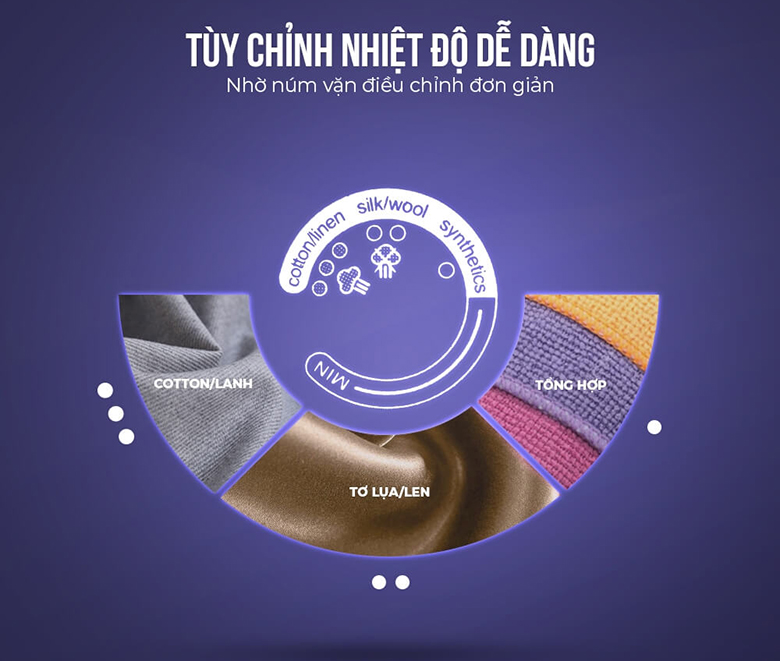 Bàn là hơi nước Elmich SIE-3434 tùy chỉnh nhiệt độ