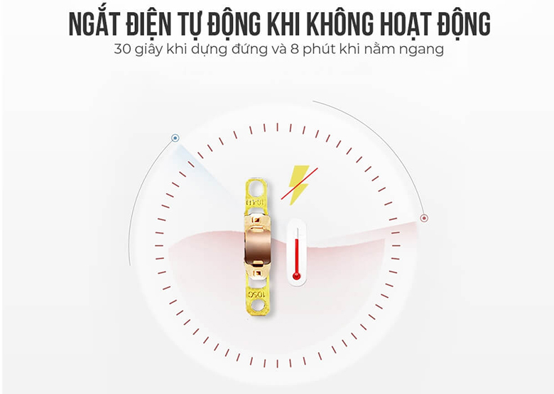 Bàn là hơi nước Elmich SIE-3434 tự ngắt