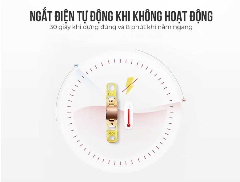 Bàn là hơi nước Elmich SIE-3438 - Tự động ngắt khi không hoạt động