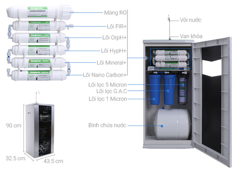 Máy lọc nước 9 lõi R.O Hydrogen Kangaroo KG100HA-VTU