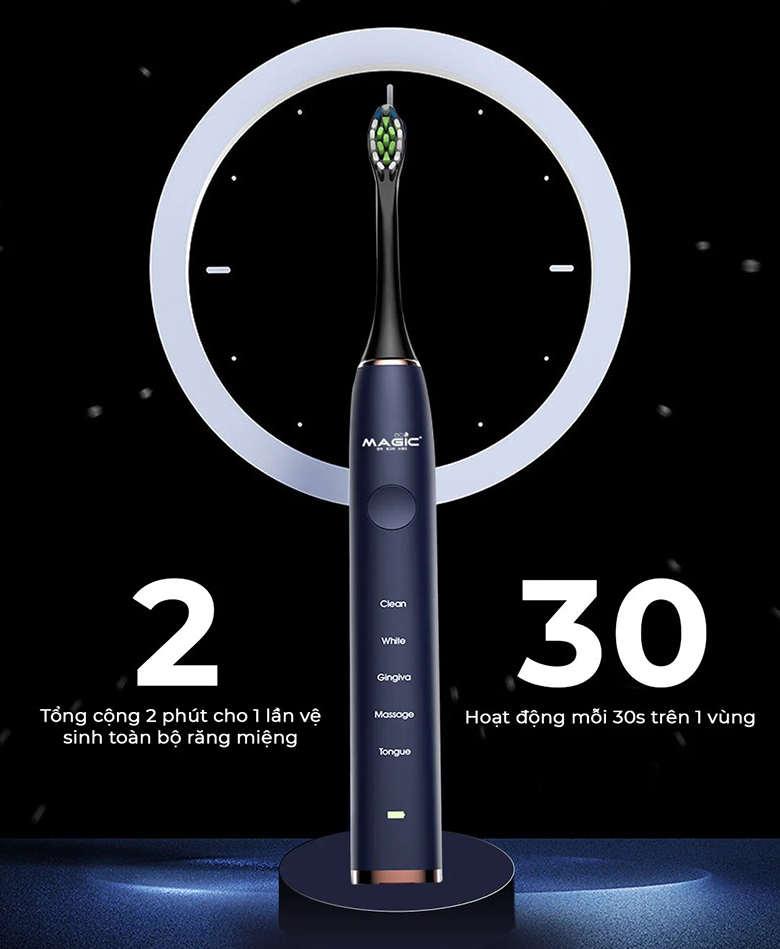 Bàn chải điện Magic Pro 50 xanh navy thời gian tối ưu